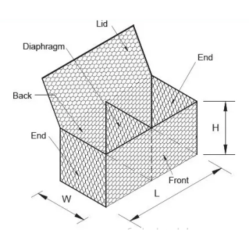 Gabions de fil hexagonal 8x10cm